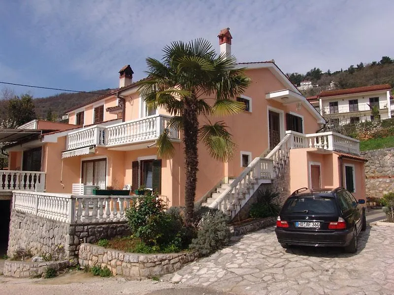 Apartments Kristic لوفغان